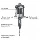 Dozownik Dosatron D25 RE 2